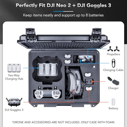 Lykus Titan N210 Hard Case for DJI Neo 2,RC N3/FPV RC,Goggles N3/3,Motion3