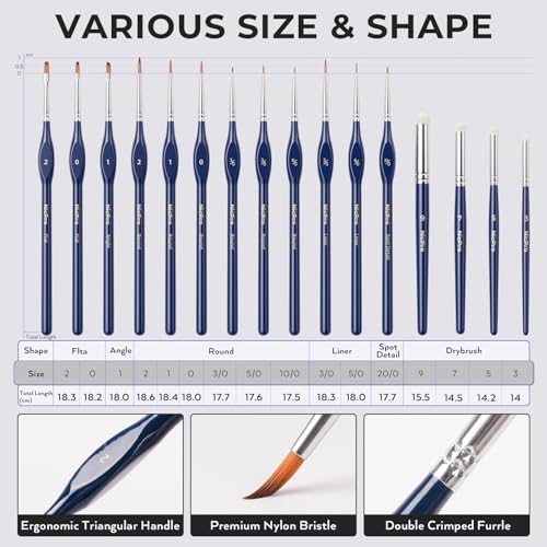 Nicpro Miniature Painting Kit with Wet Palette & Painting Handle - color: Blue