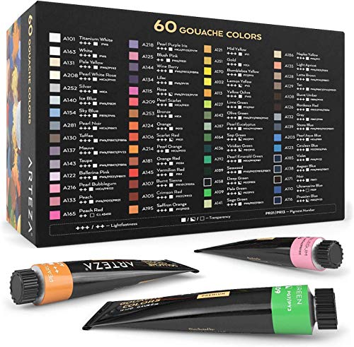 ARTEZA Gouache Colors and Canvases Bundle, Painting Art Supplies for Artist, Hobby Painters & Beginners