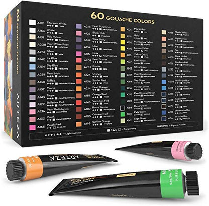 Arteza Gouache Paint and Canvas Panels Bundle, Painting Art Supplies for Artist, Hobby Painters & Beginners