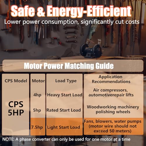 Single Phase to 3 Phase Converter，5HP 220V 3 Phase Converter，220V-240V Input/Output Digital Phase Shift for 5HP Motor - style: 5HP/15A