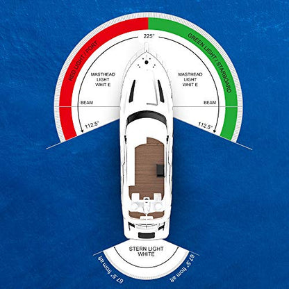 LED Boat Navigations Light Marine Red and Green Bow Light Silver New - color: Silver New Version