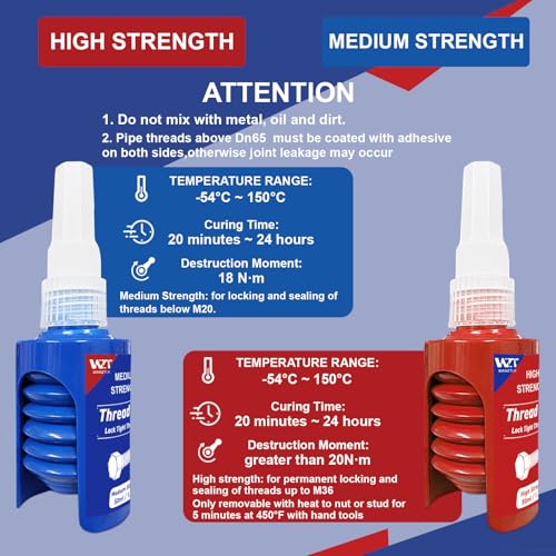 Thread Lock Blue and Red, Lock Tight Threadlocker Medium and High Strength, Thread Locker for Nuts, Bolts, Fasteners and Metals, Prevent Loosening and Corrosion (50 mlx2)