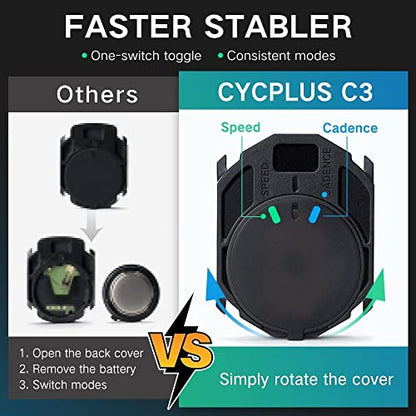 CYCPLUS Cycling Speed & Cadence Sensor, Bluetooth & ANT+, IP67 Waterproof - style: One