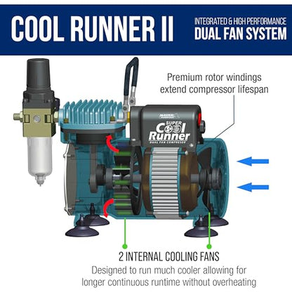 Master Airbrush Cool Runner II Airbrush Kit with 3 Airbrushes Acrylic Paint - size: Standard KIt