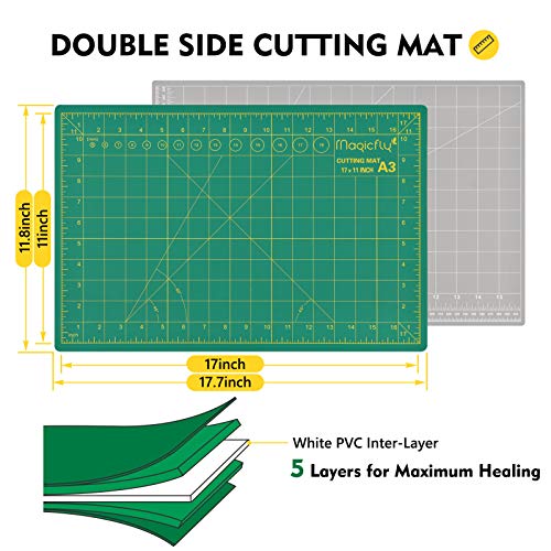 Magicfly Rotary Cutter Set, 45mm and 28mm