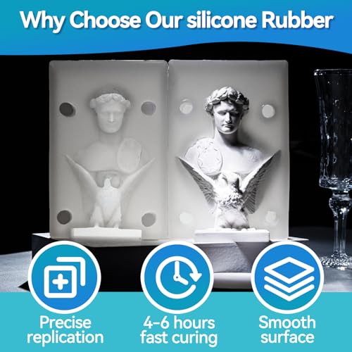 LET'S RESIN Silicone Mold Making Kit 36oz, 20A Silicone Rubber - size: 36oz