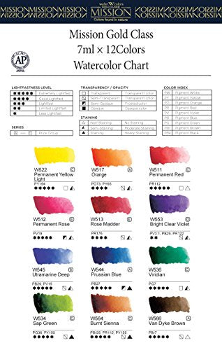 Mijello Mission Gold Water Color MWC-7012, 7ml x 12 Colors