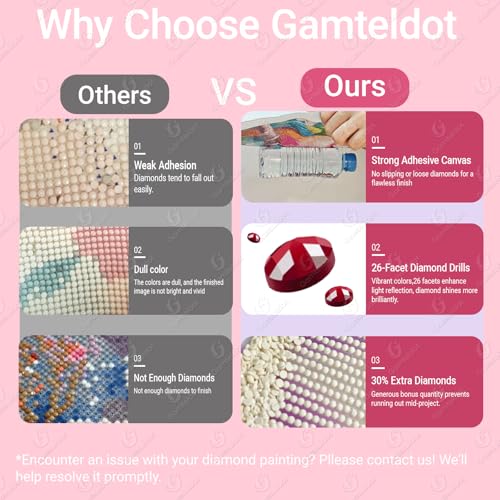 Gamteldot Cake Diamond Art Kits for Adults Beginners,Daisy Diamond Art - color: Cake
