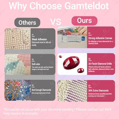 Gamteldot Cake Diamond Art Kits for Adults Beginners,Daisy Diamond Art - color: Cake