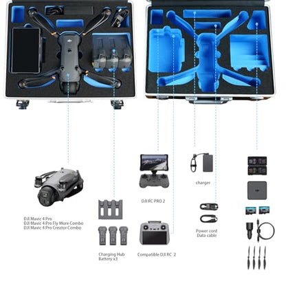 Drone Carrying Case for DJI Mavic 4 Pro/Creator Combo, Portable Hard Shell Storage Case with Custom Foam, Compatible with RC Pro 2/RC 2 Remote Controller, Charging Hub, Batteries and Accessories