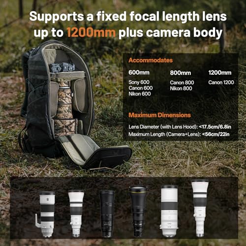 PGYTECH OnePro Super Telephoto Lens Camera Backpack for 600-1200mm Lens