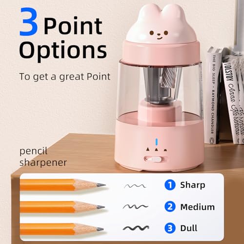 ZMOL Electric Pencil Sharpeners for Colored Pencils (6-8mm),Rechargeable