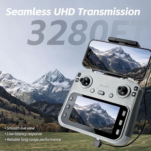 GPS Drone with EIS 4K Camera for Adults , RC Drones with 4.5 inch HD Screen on Controller, Auto Return, 3 Batteries for 90 min Flight Time, 3280 FT Long Control Range Transmission, Circle Fly and Follow Me Mode, Foldable Quadcopter for Beginner, Under 249
