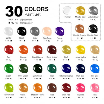 VVF 30 Colors Model Paint Set, Ready to Use Acrylic Miniature Paint - color: 30 Colors with 3 Thinner