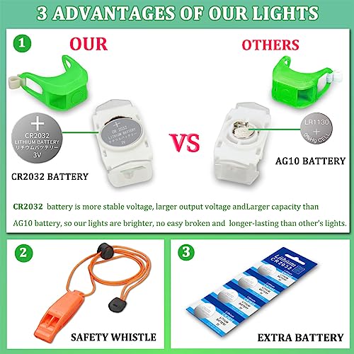 Kayak Lights for Night Kayaking, Battery Operated Red and Green Navigation Lights for Dinghy, Canoe, Jetski - color: 1Pcs Red, 1Pcs Green
