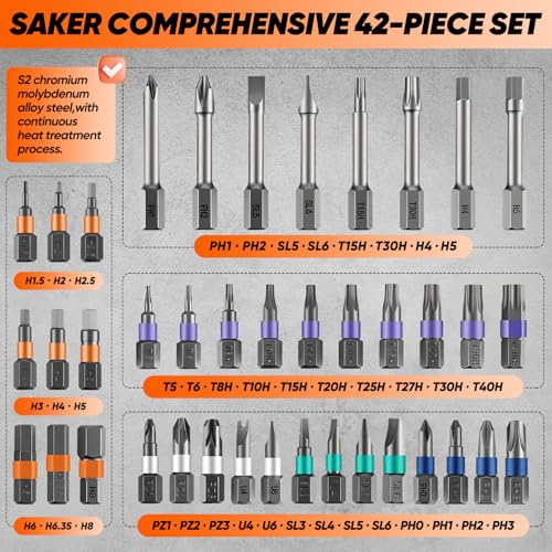 Saker 42-in-1 Magnetic Ratchet Screwdriver Set With T-Handle Grey - color: Grey