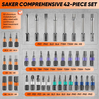 Saker 42-in-1 Magnetic Ratchet Screwdriver Set With T-Handle Grey - color: Grey