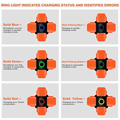 Autel Robotics EVO 2 4-in-1 Charging Hub for EVO II Intelligent Battery