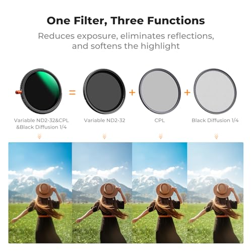 K&F CONCEPT 43mm Black Diffusion 1/4 & Variable ND2-32 & Polarizing-in 1 - size: 43mm