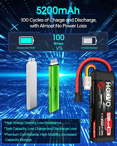 HOOVO 11.1V 3S LiPo Battery 5200mAh 60C with Tr Plug 2Packs