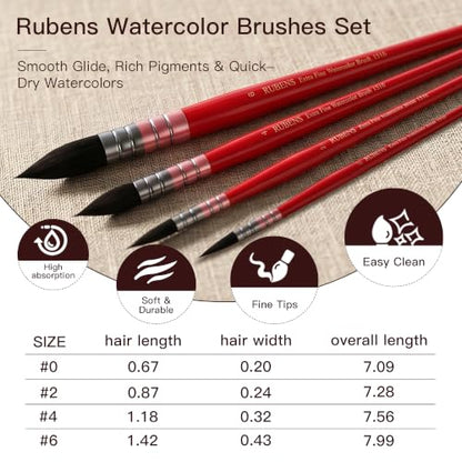 rubens Watercolor Paint Brush Set, 4 Pcs Synthetic Squirrel Paint Brushes - size: Silver Set-4