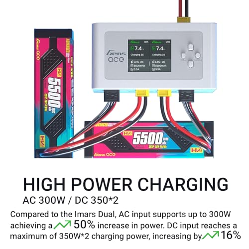 IMARS D300 Balance Charger, Gens Ace Dual Channel for RC 1~6S.White