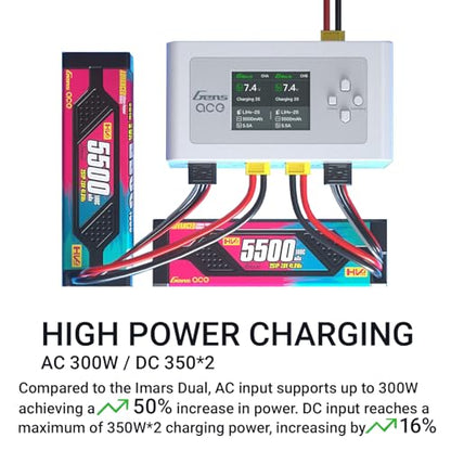 IMARS D300 Balance Charger, Gens Ace Dual Channel for RC 1~6S.White