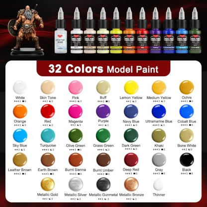 Smallbudi 32 Colors Model Paint Set 20ml/0.6oz Miniature Acrylic Paint - color: 32 Colors with 3 Thinner