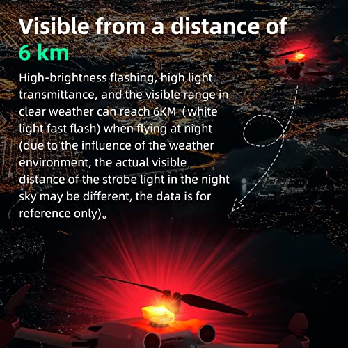 HeiyRC Mini Drone Strobe Light - Super Bright LEDs for DJI Air 3S/Neo/Avata 2/Mini 4K/3 Pro/4 Pro/2S/Mavic 3/Mavic 2/SE Drone Night Flight Anti Collision LED Lamp Accessory - color: 1PC PACK