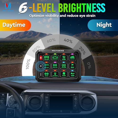 MICTUNING P1Y+ 12 Gang Switch Panel with APP & Remote Control 230FT - color: With APP& Remote), size: 12 Gang