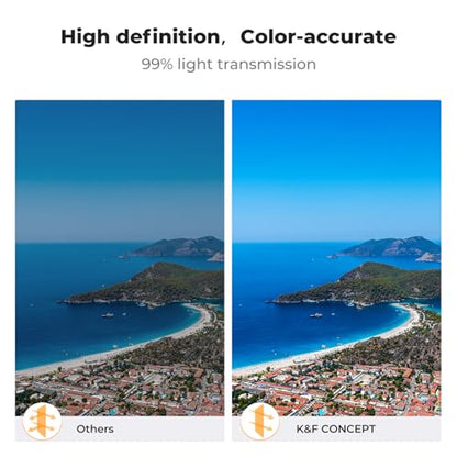 K&F CONCEPT ND & CPL Filter Set Compatible with DJI Mavic 4 Pro