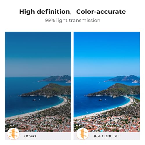 K&F CONCEPT 3 Pack ND CPL Filters Kit Compatible with DJI Mavic 4 Pro