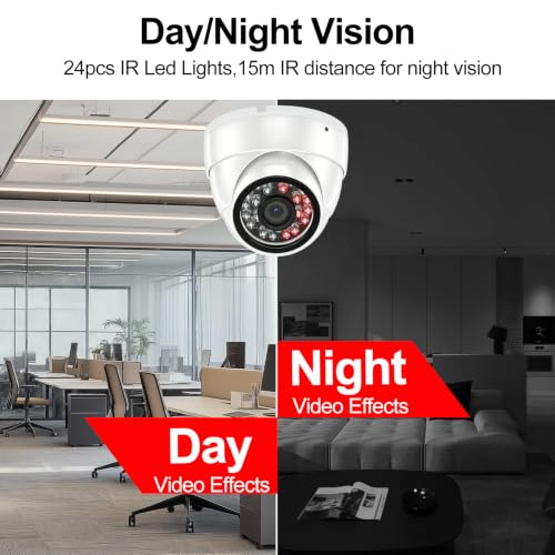1080P Analog Camera, Dome Camera 4-in-1 (TVI/AHD/CVI/960H Analog) - style: Dome