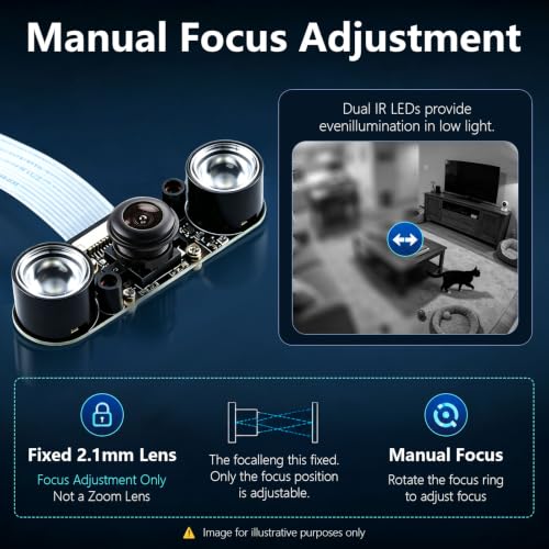 5MP OV5647 Sensor for Raspberry Pi Camera Module Night Vision with IR LED Light 1080P Video Webcam Wide Angle 130°FOV Adjustable Focus Compatible with Raspberry Pi 5 / 4B / 3B+ / 3B / Zero