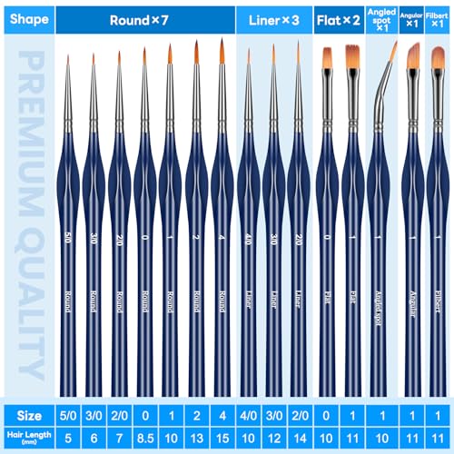 15pcs Detail Paint Brushes Set for Acrylic Watercolor & Paint by Numbers - color: Deep Blue