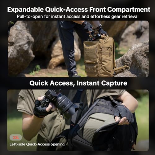 PGYTECH 25L Tactical Camera Backpack, OneMo TAC Camera Daypack Backpack - color: Wolf Brown, size: 25L