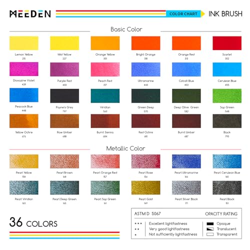 MEEDEN Liquid Watercolor Ink Brushes: 24 Basic with 12 Pearlecent Colors - color: 36 Colors Set