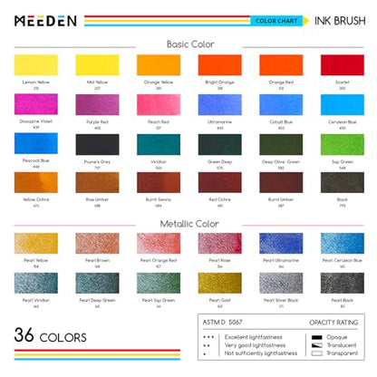 MEEDEN Liquid Watercolor Ink Brushes: 24 Basic with 12 Pearlecent Colors - color: 36 Colors Set
