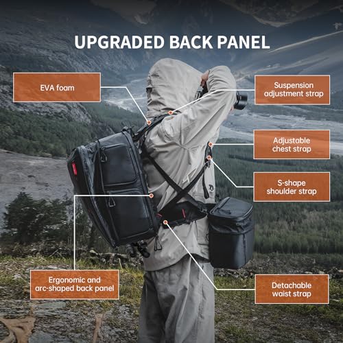 PGYTECH OneMo 2 25L-33L Camera Backpack with Shoulder Bag for Photographer - size: 25L+8L