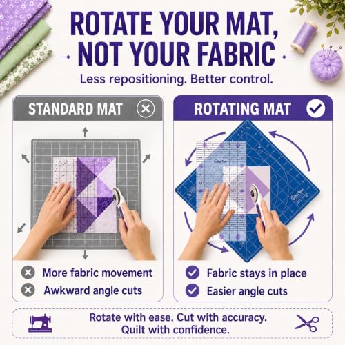 The Quilted Bear 7" x 7" Rotating Self-Healing Cutting Mat, Blue - color: Blue, size: 7"L x 7"W