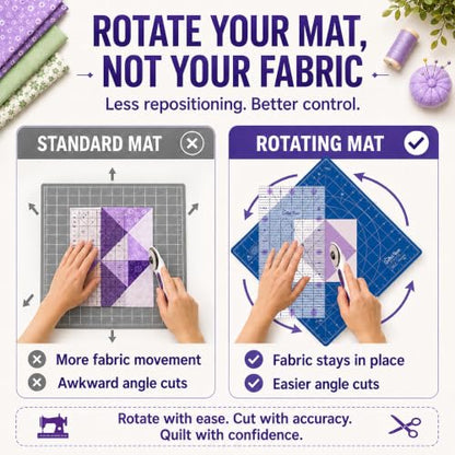 The Quilted Bear 7" x 7" Rotating Self-Healing Cutting Mat, Blue - color: Blue, size: 7"L x 7"W