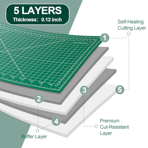 10 Pcs Self Healing Cutting Mat Bulk, 12×18 Inch Cutting Mats for Crafts - style: 10 Pack
