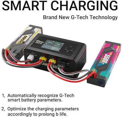 IMARS D300 Balance Charger, Gens Ace Dual Channel for RC 1~6S.Black