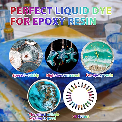 Epoxy Resin Pigment, 27 Bottles Resin Colorant Liquid Dye for Jewelry Make