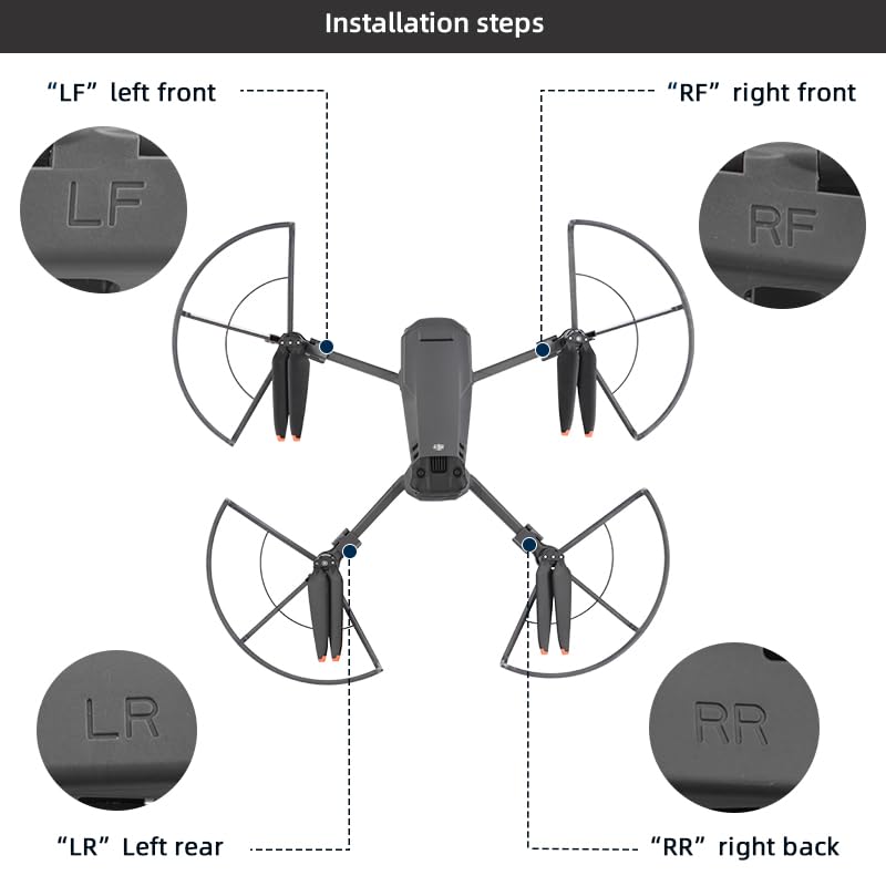 BTG Quick-Release Propeller Guards with Landing Legs Compatible with DJI Mavic 3 / Mavic 3 Classic/Mavic 3 Pro Accessories Replacement Parts