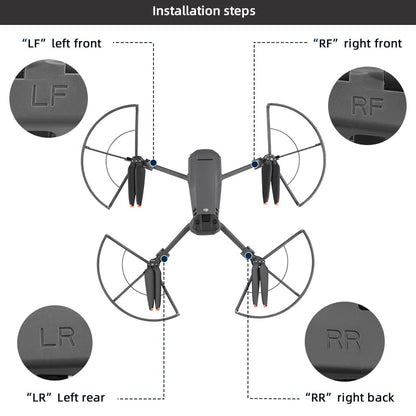 BTG Quick-Release Propeller Guards with Landing Legs Compatible with DJI Mavic 3 / Mavic 3 Classic/Mavic 3 Pro Accessories Replacement Parts