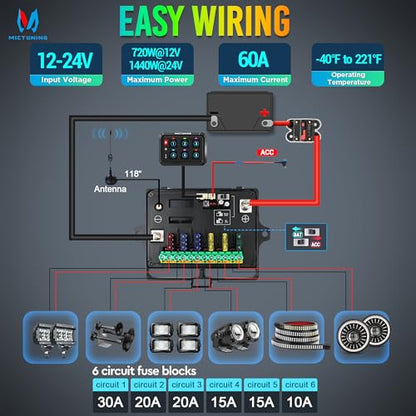 MICTUNING P1Y RGB 6 Gang Switch Panel Remote Control Range Up to 230FT - size: RGB 6 Gang(Remote Control)