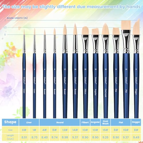 Watercolor Brushes Professional, Artist Paint Brushes Set, 12 Pieces - color: Royal Blue