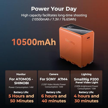 SMALLRIG NP-F970 USB-C Battery, 10500mAh 3.5H Fast Charged NPF Battery - color: Orange
